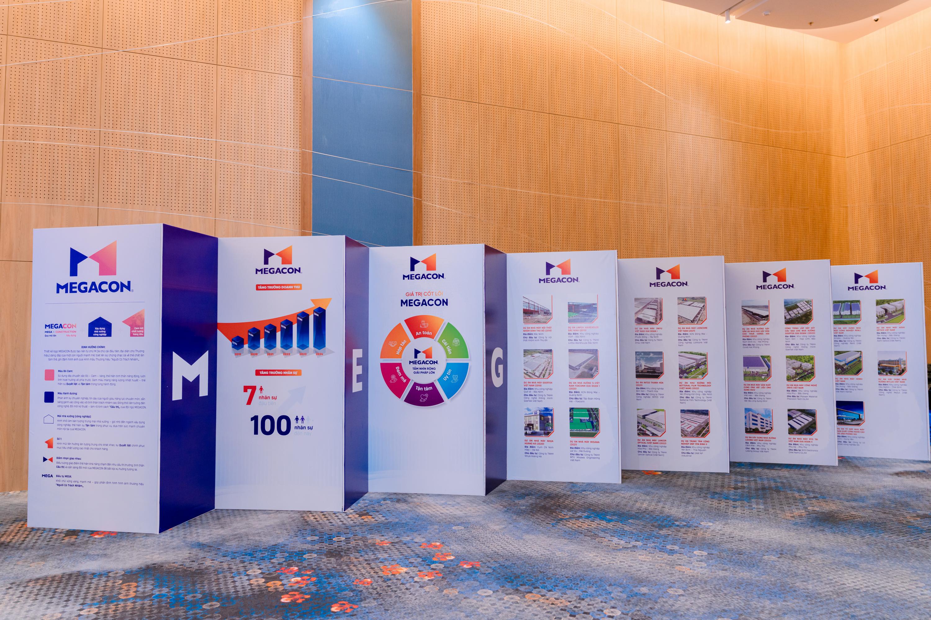 GALA KỶ NIỆM 10 NĂM MEGACON – DẤU ẤN MỘT THẬP KỶ DỰNG XÂY 